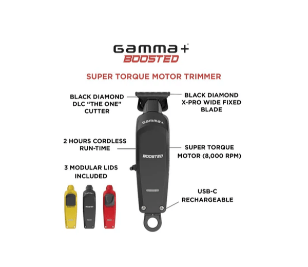 Gamma+ Boosted Cordless Trimmer w/ Super Torque Motor GP402M