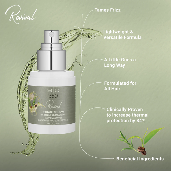 SIC 360 Revival hair care product with green liquid splash on a light green background